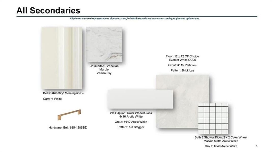 Secondary bathroom finishes