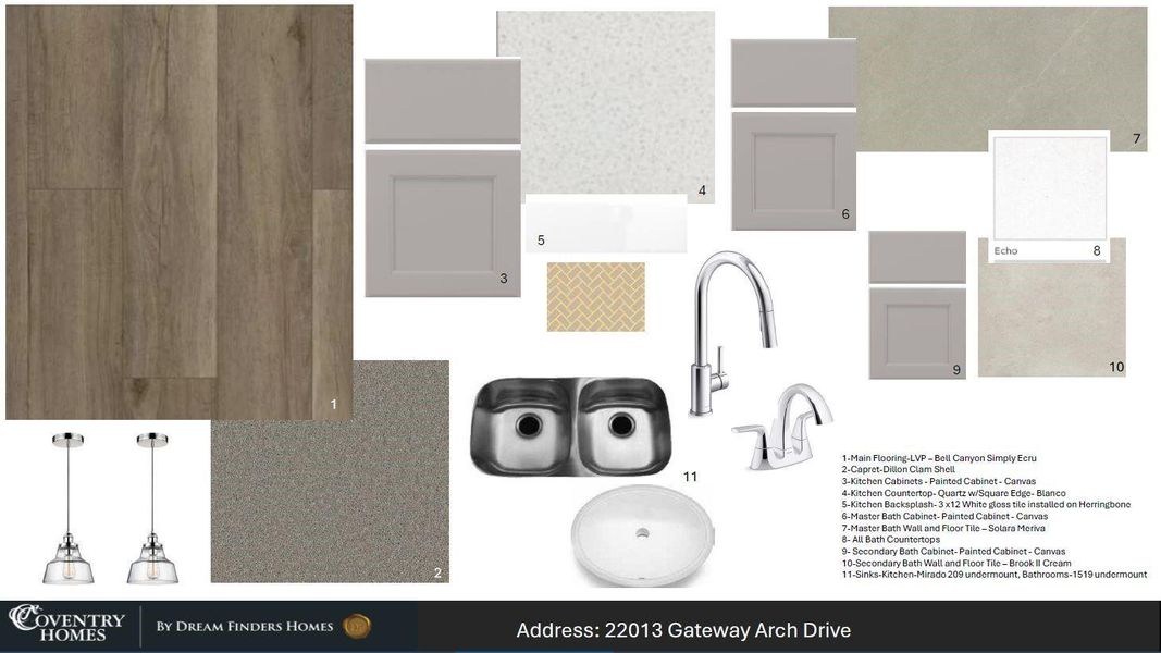 Sample of building materials used in homes in The Highlands, Porter (Image 7).