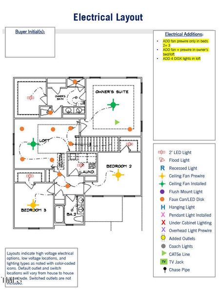 Electrical Layout Second Floor