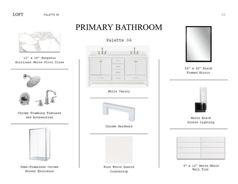 Loft Look Palette 6: Primary Bathroom Selection Sheet (*Artist rendering used for illustration purposes only.)