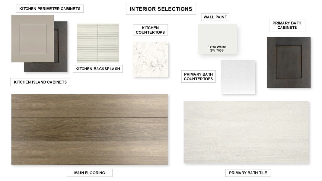 Sample of building materials used in homes in Mandarin Grove, Palmetto (Image 17).