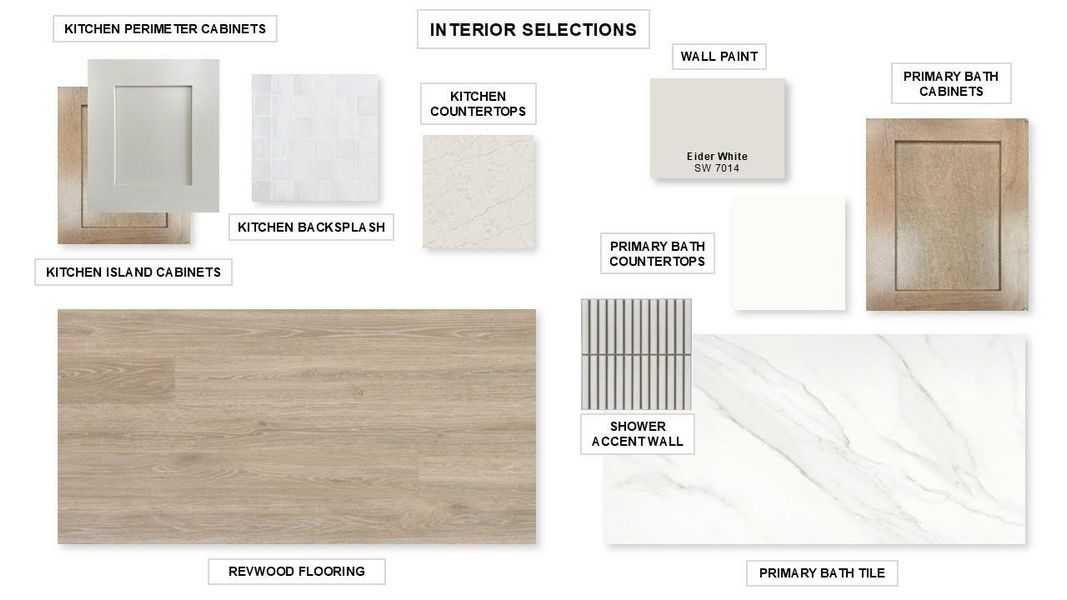 Sample of building materials used in homes in 6 Creeks, Kyle (Image 28).