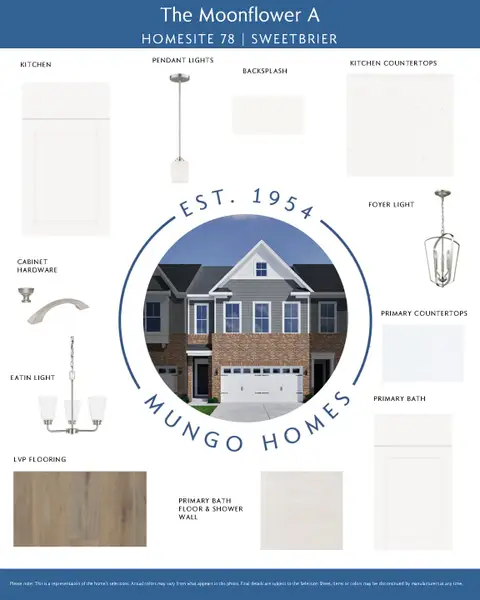 Sample of building materials used in homes in Sweetbrier, Durham (Image 4). Sample of building materials used in homes in Sweetbrier, Durham (Image 4).