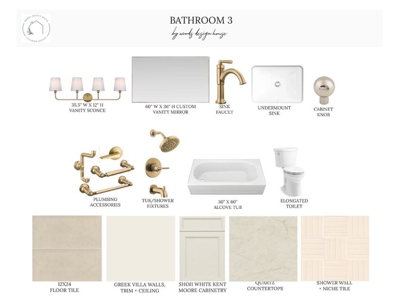 Proposed Bath 3 Selections! Proposed Bath 3 Selections!