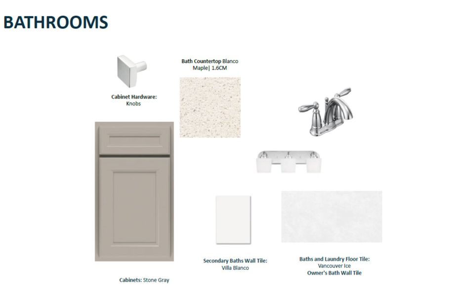 Sample of building materials used in homes in Double Branch, Middleburg (Image 22).