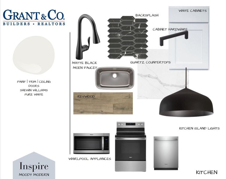 View of a document with multiple images