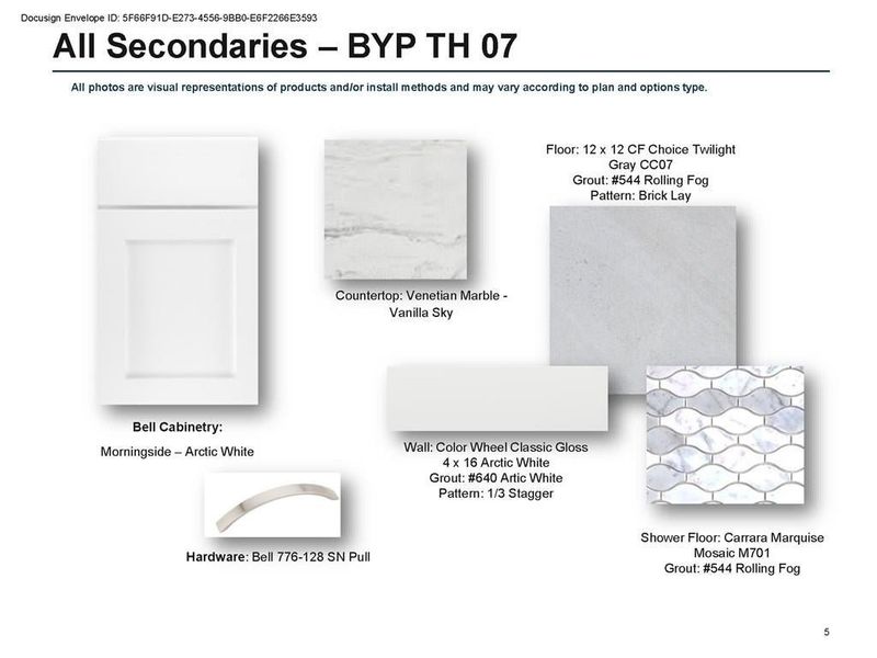 Secondary bathrooms finishes