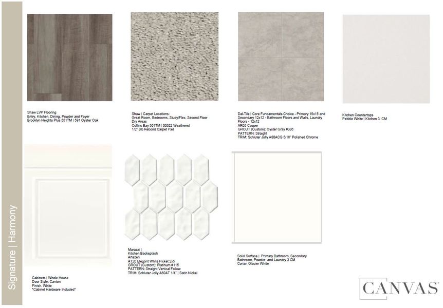 Sample of building materials used in homes in The Town Collection at Independence, Elizabeth (Image 31). Sample of building materials used in homes in The Town Collection at Independence, Elizabeth (Image 31).