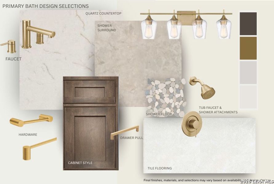 Sample of building materials used in homes in Waldsanger, New Braunfels (Image 40). Sample of building materials used in homes in Waldsanger, New Braunfels (Image 40).