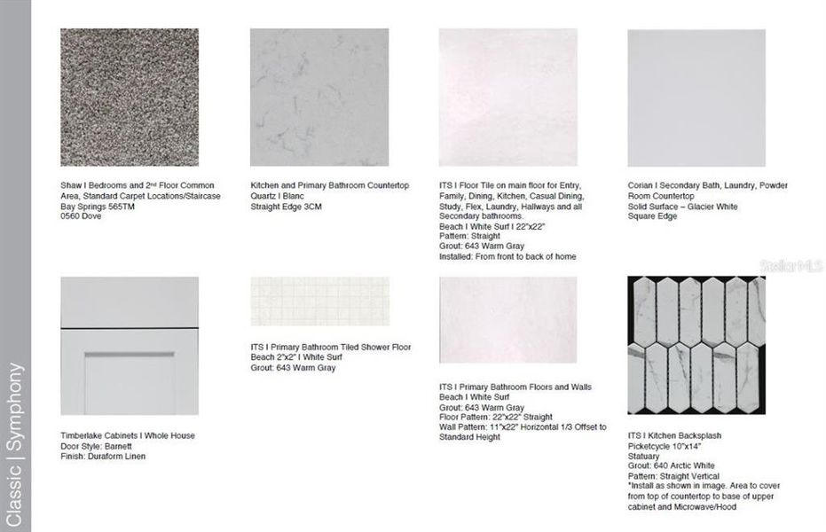 Sample of building materials used in homes in Esplanade at Azario Lakewood Ranch, Bradenton (Image 23).