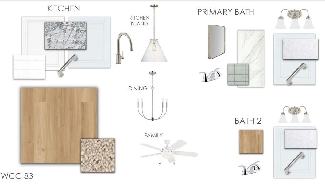 Sample of building materials used in homes in Wildcat Chase, Summerville (Image 27).