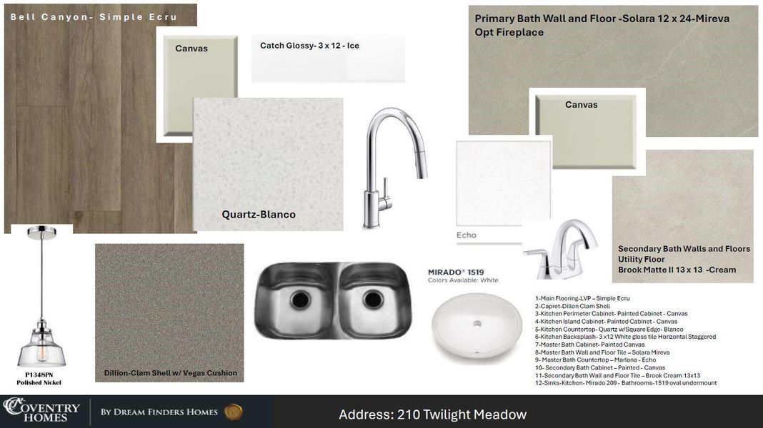 Sample of building materials used in homes in Candela, Richmond (Image 4). Sample of building materials used in homes in Candela, Richmond (Image 4).
