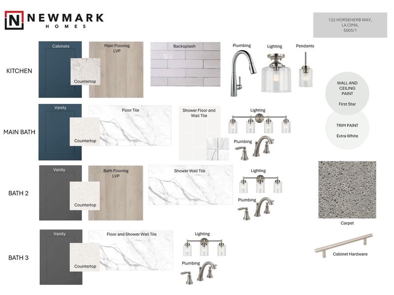 Sample of building materials used in homes in La Cima 50', San Marcos (Image 7). Sample of building materials used in homes in La Cima 50', San Marcos (Image 7).