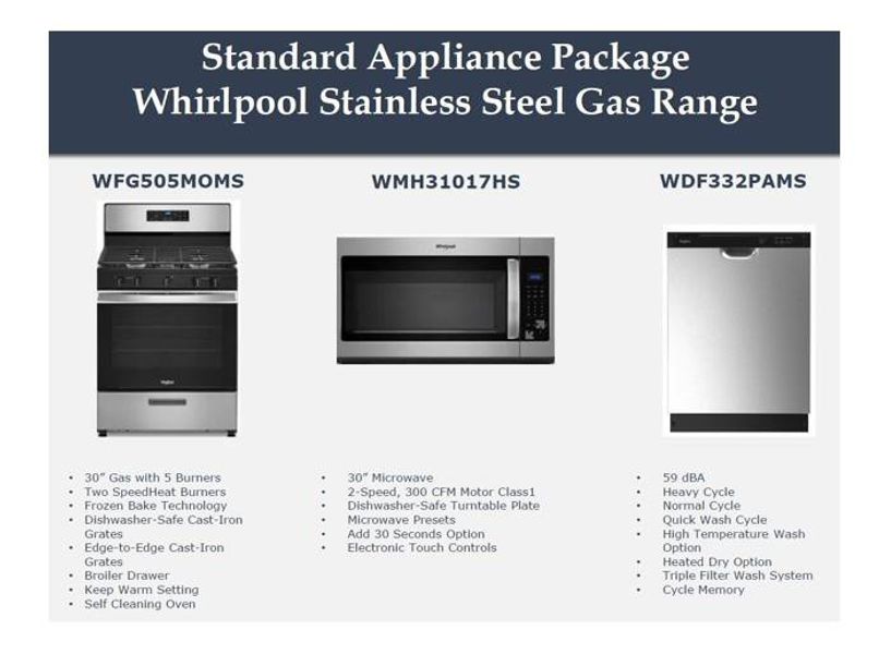 Image 5 of a home in Beacon Point at Lago Mar. Image 5 of a home in Beacon Point at Lago Mar.