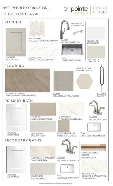 Sample of building materials used in homes in Woodson’s Reserve, Spring (Image 5).