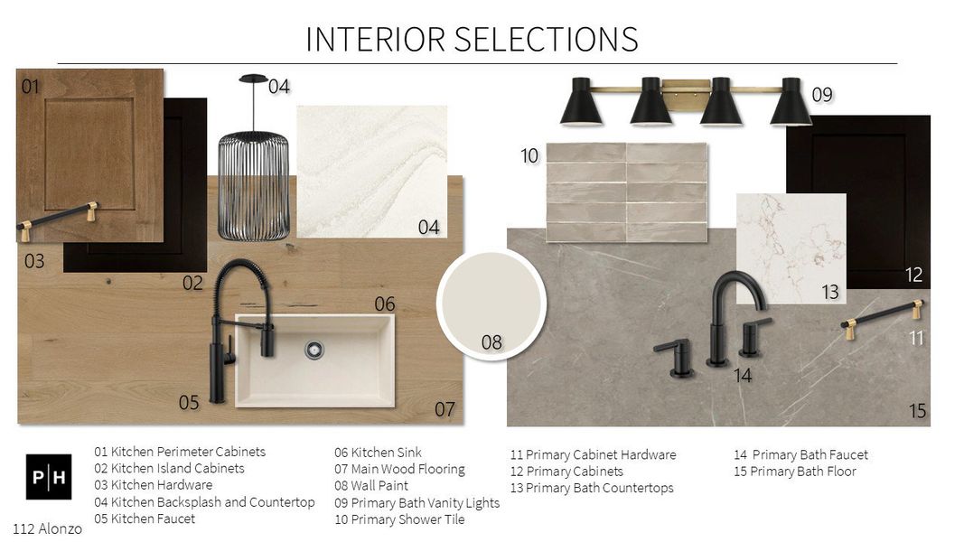 Sample of building materials used in homes in Esperanza, Boerne (Image 13).