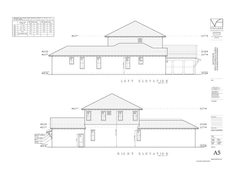 Potter Plans 10 - 22 - 25 Marketing 6 Potter Plans 10 - 22 - 25 Marketing 6