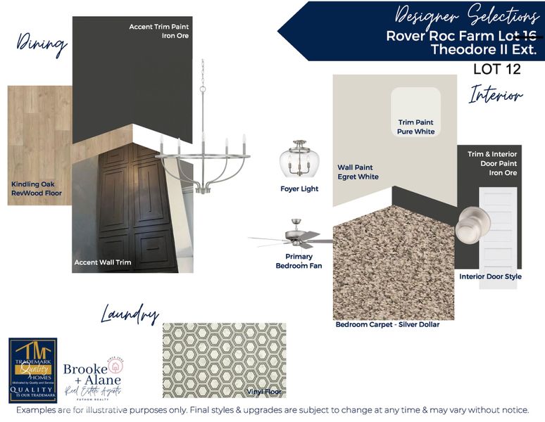 Sample of building materials used in homes in Rover Roc Farms, Williamson (Image 3).