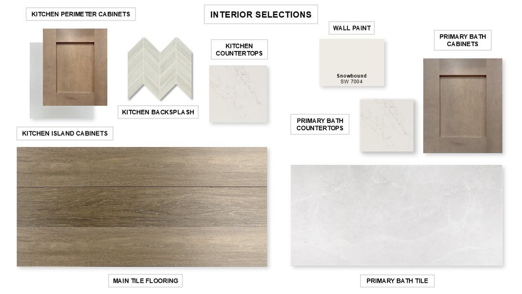 Sample of building materials used in homes in Parkside On The River, Georgetown (Image 3). Sample of building materials used in homes in Parkside On The River, Georgetown (Image 3).