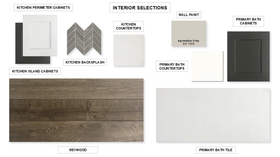 Sample of building materials used in homes in Lariat 45', Liberty Hill (Image 2). Sample of building materials used in homes in Lariat 45', Liberty Hill (Image 2).