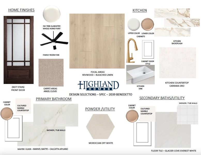 Sample of building materials used in homes in Sonoma Verde, McLendon-Chisholm (Image 62).