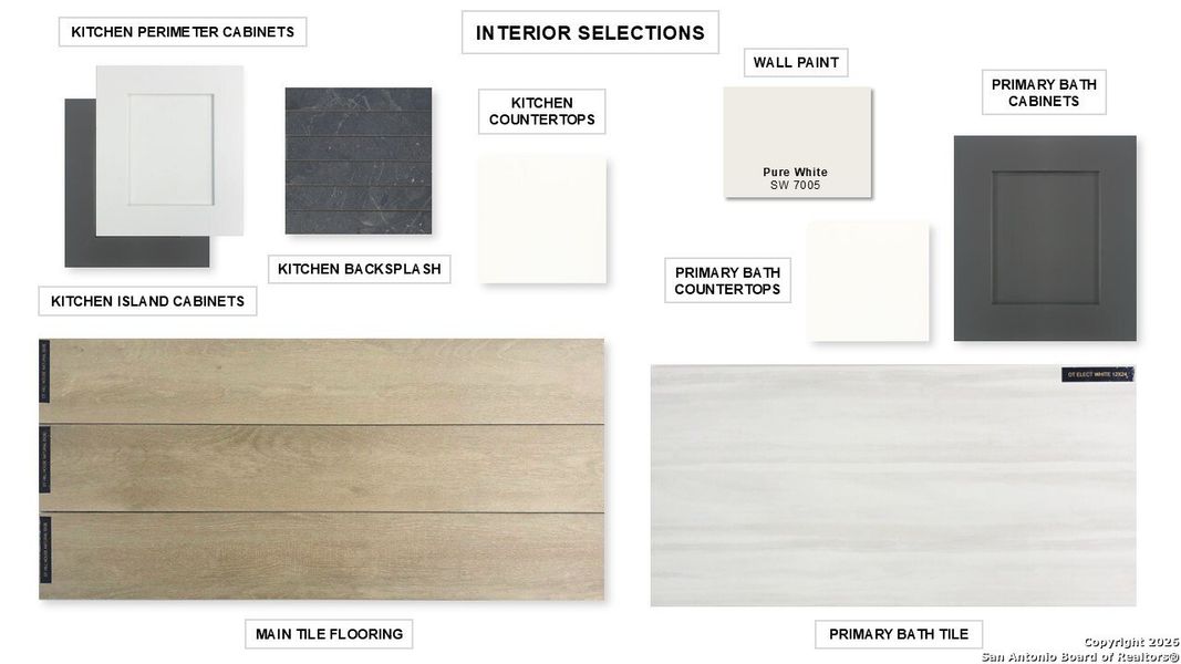 Sample of building materials used in homes in Ladera, San Antonio (Image 8). Sample of building materials used in homes in Ladera, San Antonio (Image 8).