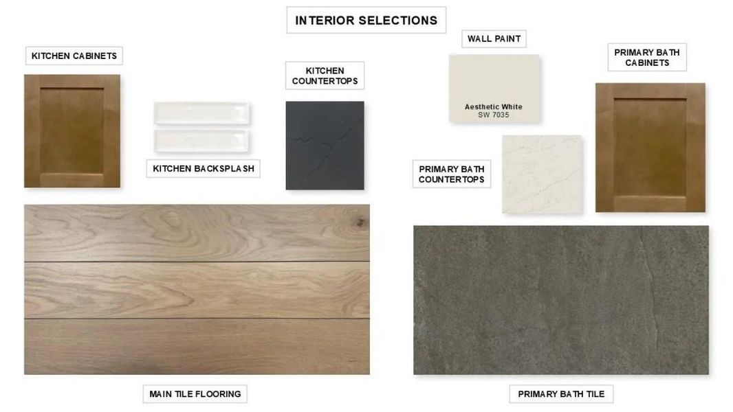 Sample of building materials used in homes in Valencia 50', Manvel (Image 3).