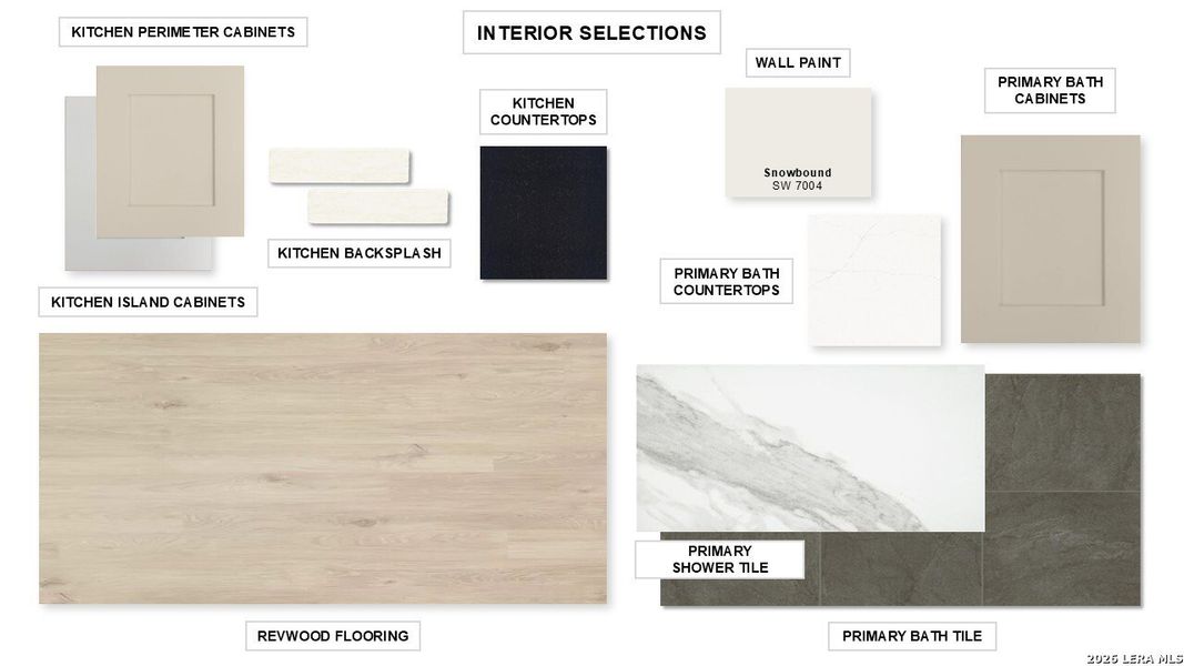 Sample of building materials used in homes in Kallison Ranch, San Antonio (Image 7).