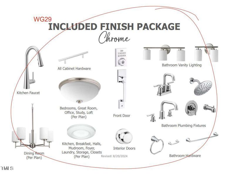 Finish Package