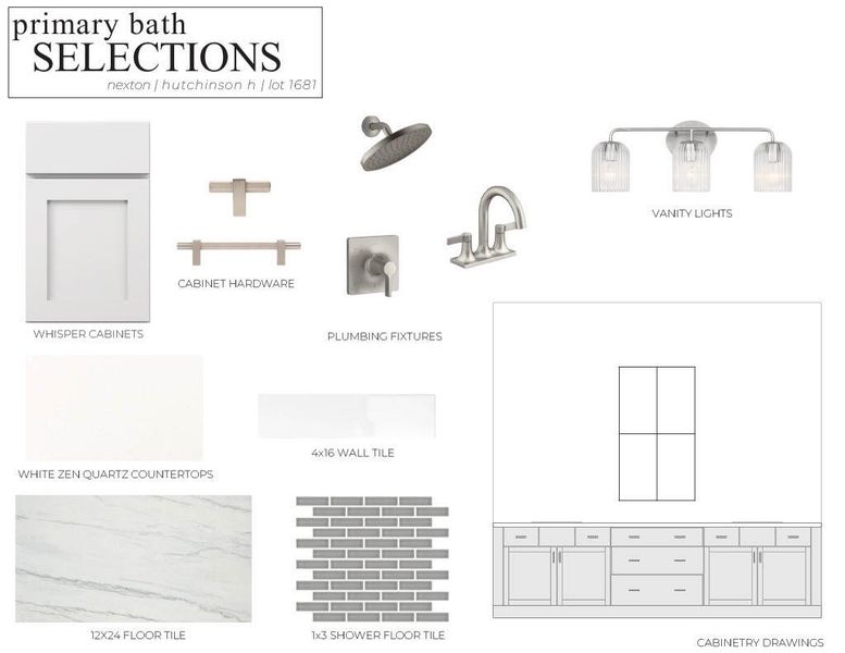 Sample of building materials used in homes in , Summerville (Image 8).