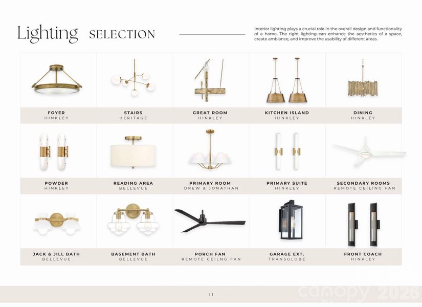 Sample of building materials used in homes in , Charlotte (Image 8).