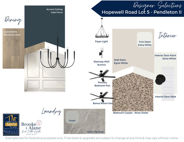 Sample of building materials used in homes in Hopewell Road, Forsyth (Image 3). Sample of building materials used in homes in Hopewell Road, Forsyth (Image 3).