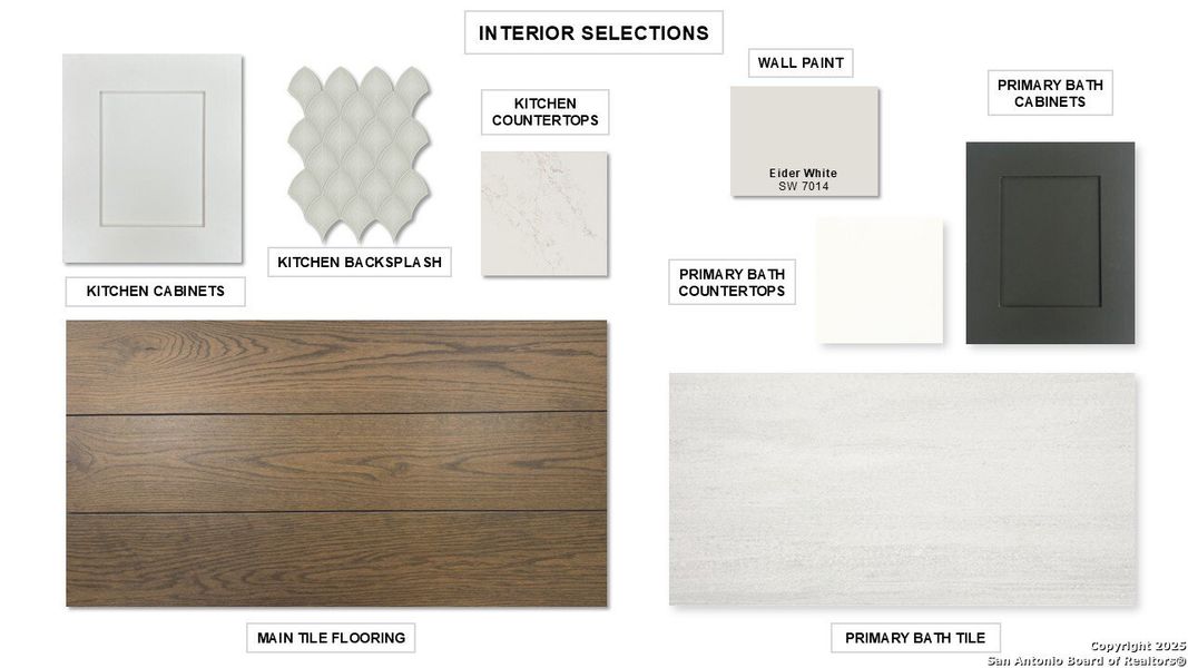 Sample of building materials used in homes in Ladera 45', San Antonio (Image 3).