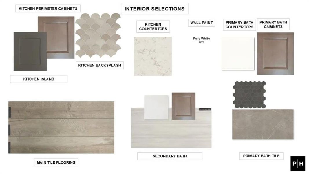 Sample of building materials used in homes in Hillstead, Lavon (Image 6).