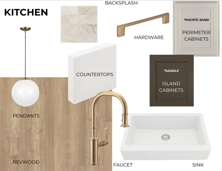 Design Board. Outlining material and fixture selections for a kitchen space Design Board. Outlining material and fixture selections for a kitchen space