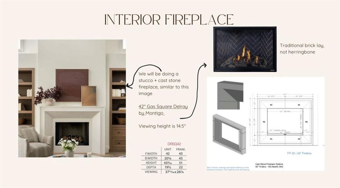 Sample of building materials used in homes in Azalea Hollow, Midlothian (Image 10).