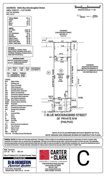 plot image plot image