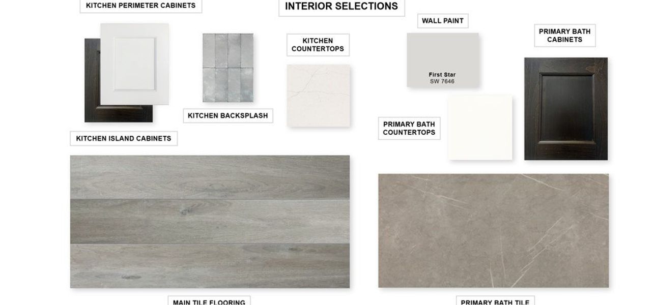 Sample of building materials used in homes in Parkside on the River West, Georgetown (Image 21).