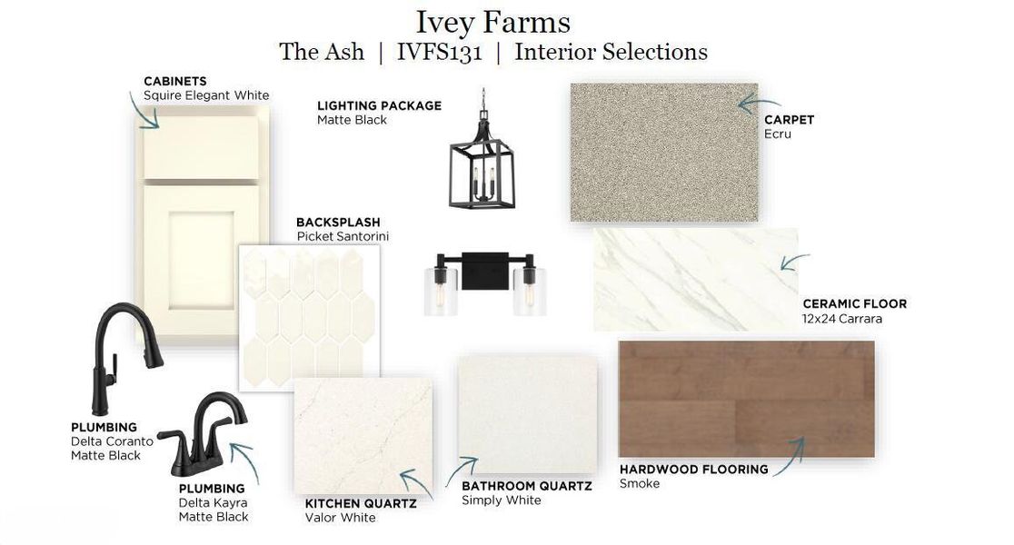 Image 33 of a home in Ivey Farms - The Vintage Collection.