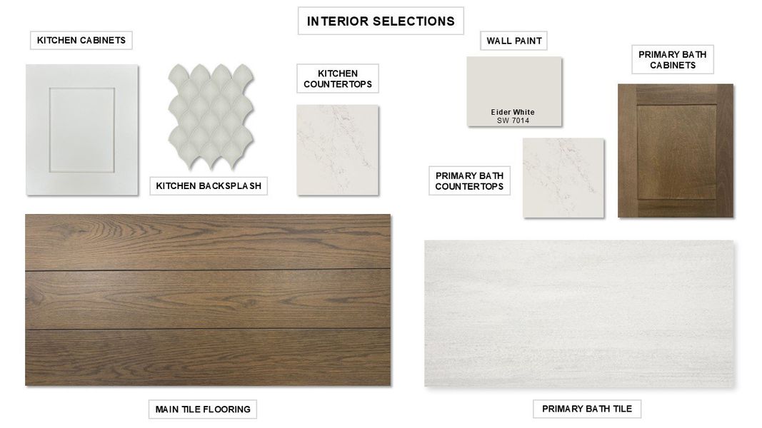 Sample of building materials used in homes in The Heights At Uptown Celina 50', Celina (Image 8).