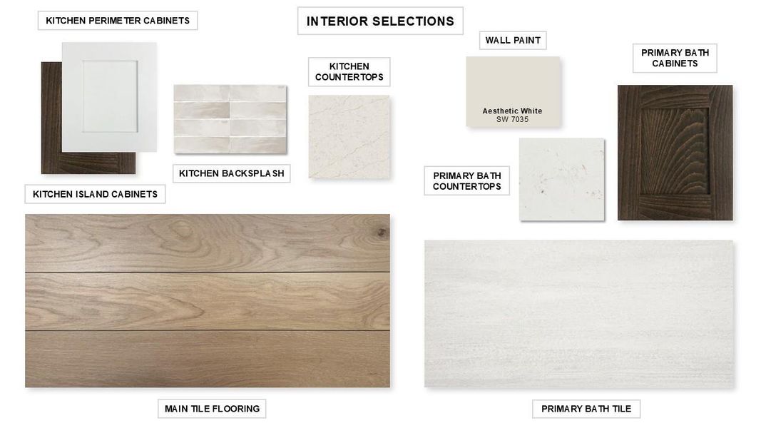 Sample of building materials used in homes in Juniper Springs, Lockhart (Image 21). Sample of building materials used in homes in Juniper Springs, Lockhart (Image 21).