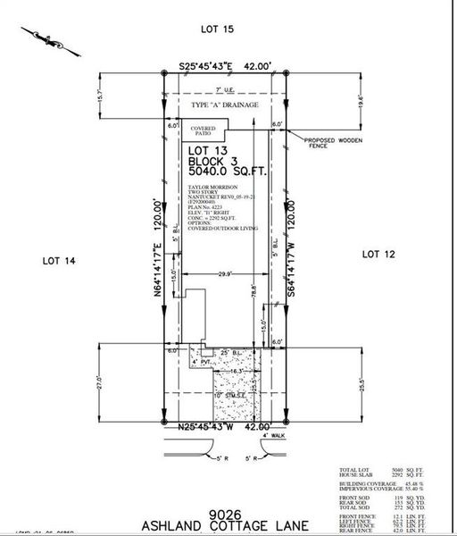 Plot Plan