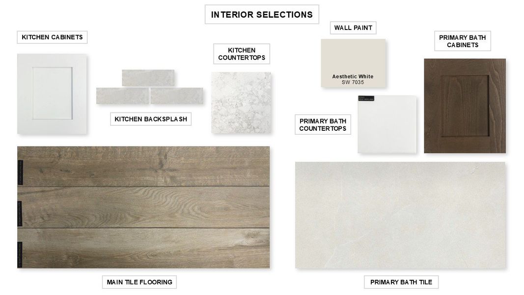 Sample of building materials used in homes in Crosswinds 40', Kyle (Image 15).