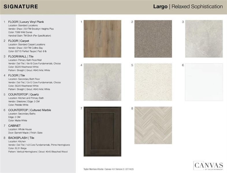 Sample of building materials used in homes in Dreycott, Lawrenceville (Image 49). Sample of building materials used in homes in Dreycott, Lawrenceville (Image 49).