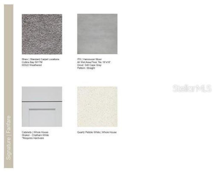 Design Selections Design Selections