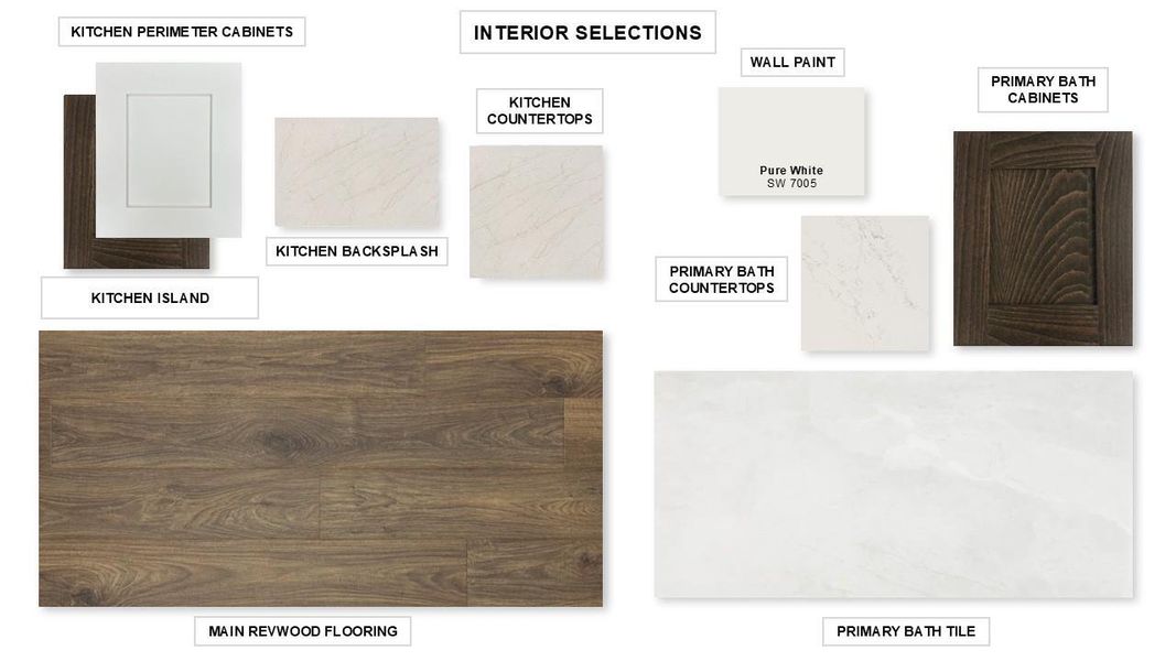 Sample of building materials used in homes in Parkside on the River West, Georgetown (Image 3).