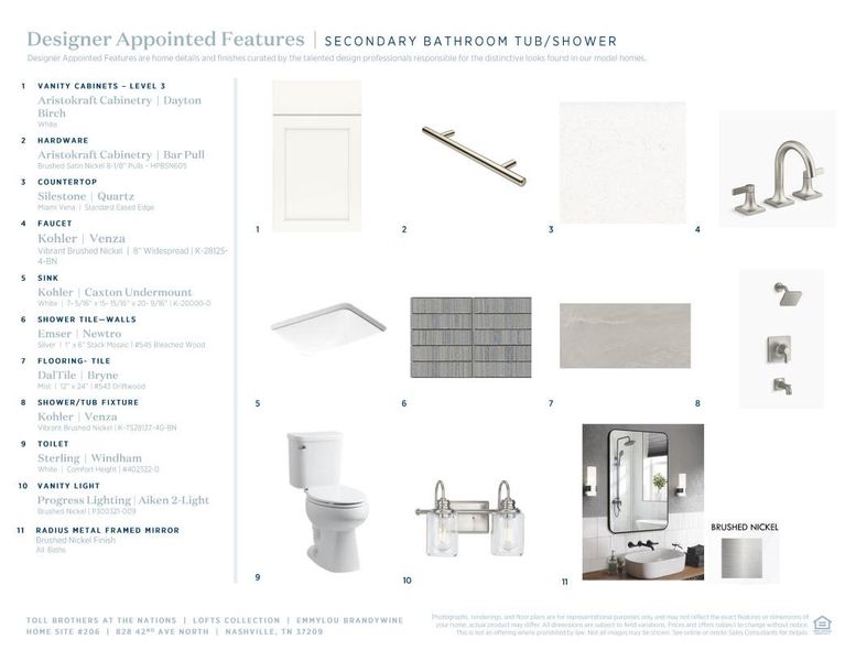 Sample of building materials used in homes in The Nations, Nashville (Image 13).