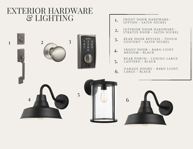 Image 11 of a home in Nexton - Midtown.