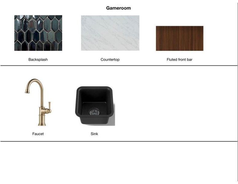 Sample of building materials used in homes in , Spring (Image 11).