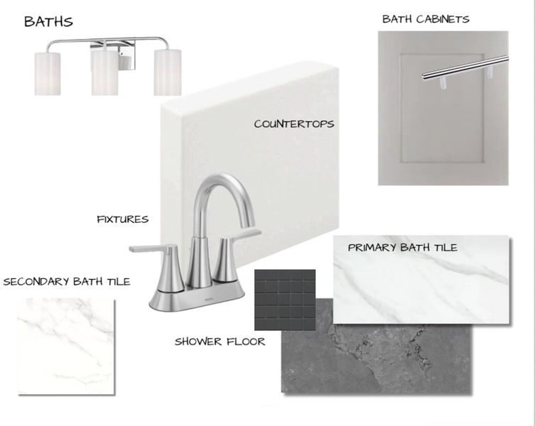 View of marketing collateral with multiple images